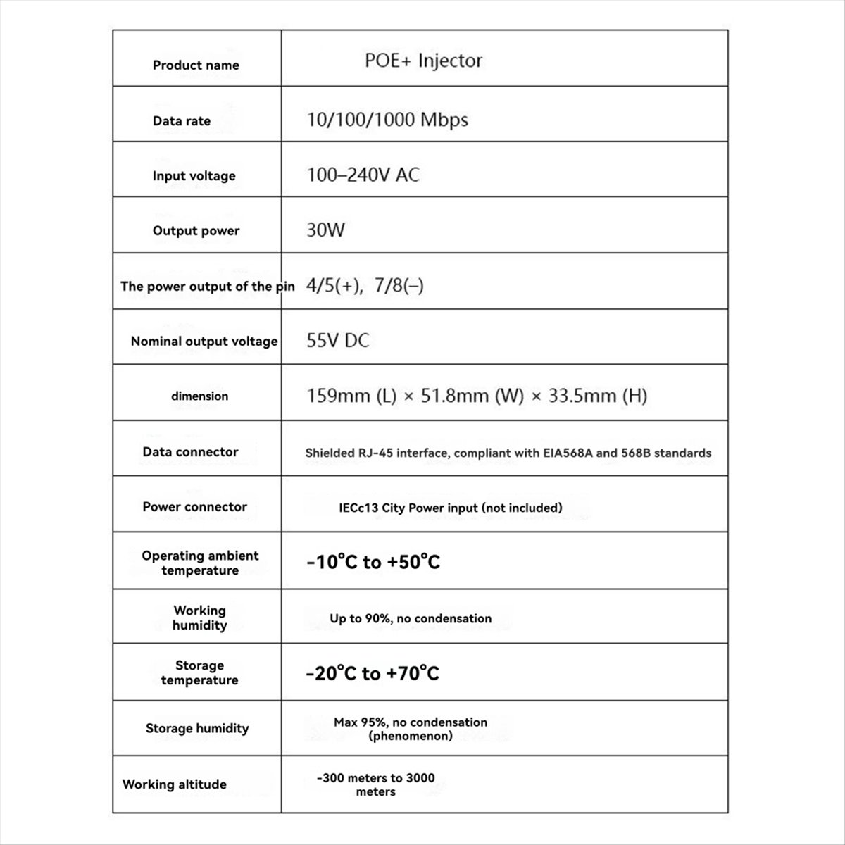Poe Injector Gigabit 30W - (ABGQ) Injetor POE Gigabit 1000M com