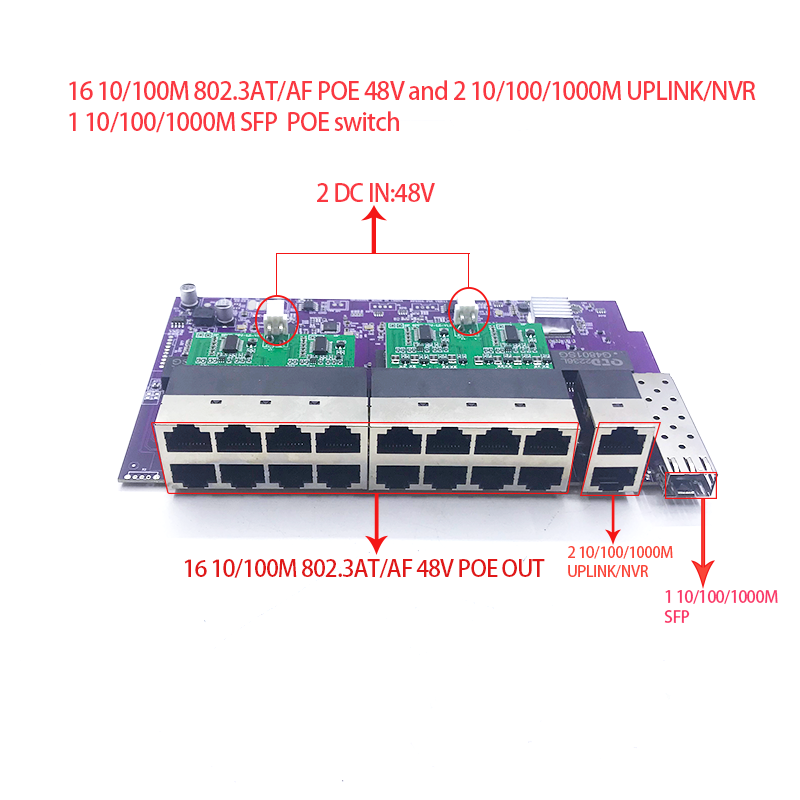Poe Switch 16 Port 802.3At - Módulo de comutação SFP com UPLINK