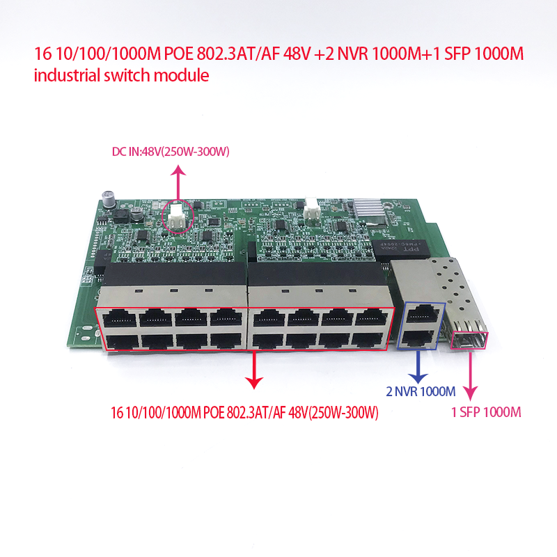 Poe Switch 16 Port 802.3At - Comutador POE com portas UPLINK NVR,