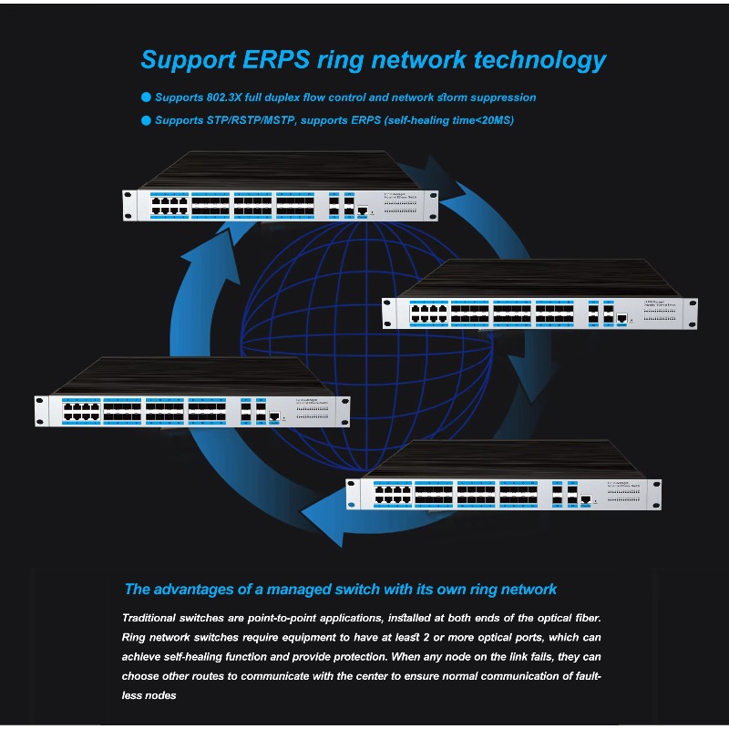 Switch Ethernet Industrial Ger - Switch 24 Port 10G Uplink avaliação e preço