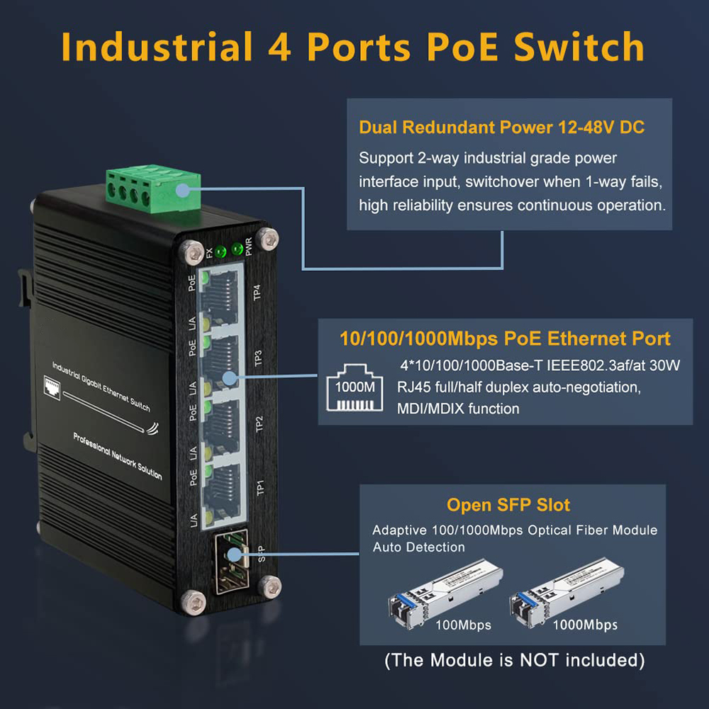 Gigabit industrial 4 portas po - Industrial Switch Din Rail Gigabit avaliação e preço