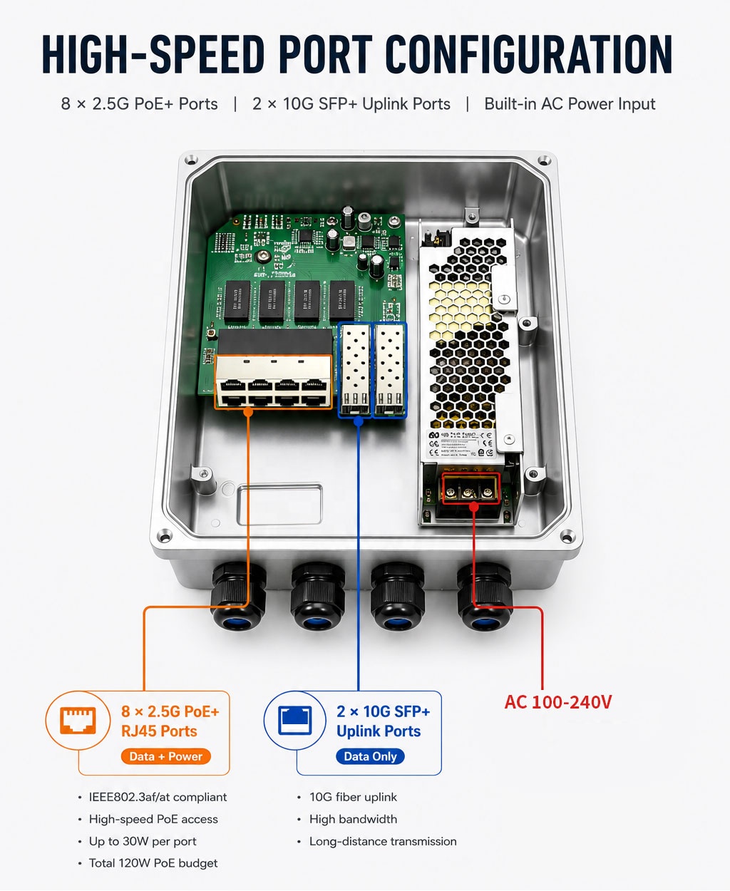 Switch PoE 2.5G de 8 Portas à  - 10G Sfp+ Switch 8 Port avaliação e preço