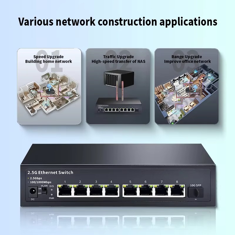 Switch Ethernet Não Gerenciado - 8 Port 2.5G Switch Unmanaged avaliação e preço