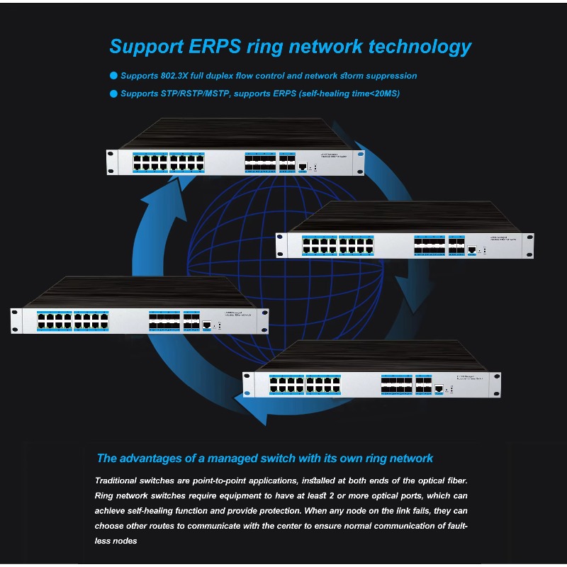 Switch Ethernet Industrial Ger - 10G Sfp+ Switch 8 Port avaliação e preço