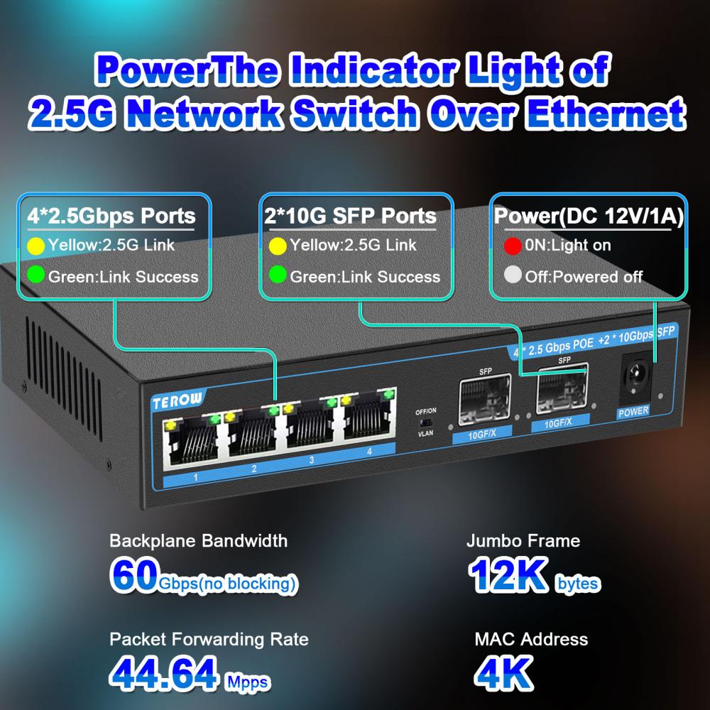 TEROW-Switch de rede Gigabit P - 10G Sfp+ Switch 8 Port avaliação e preço