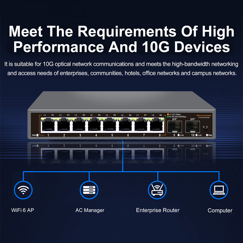 ONTi 2.5G Switch Ethernet não  - 8 Port 2.5G Switch Unmanaged avaliação e preço