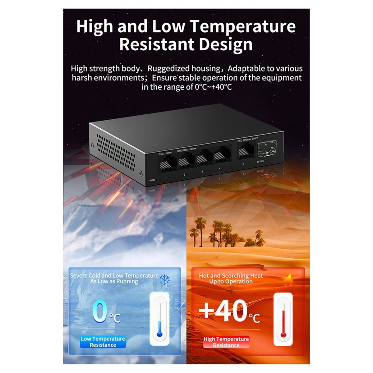A64I 2.5G Switch 5 portas 2500 - Switch 5 Port 2.5G Unmanaged avaliação e preço