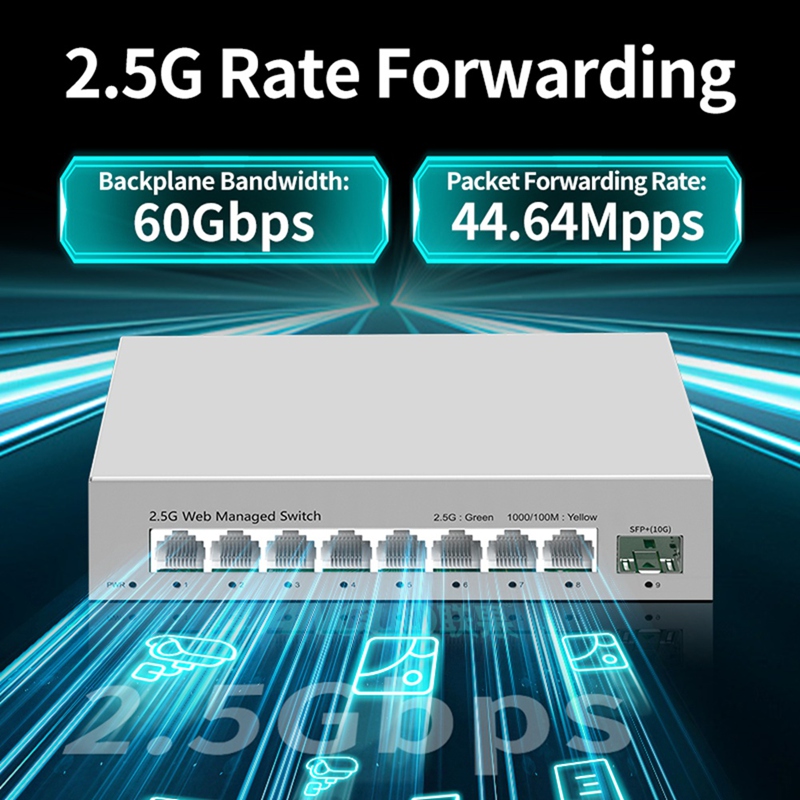 2.5GbE Inteligente Gerenciado  - 10G Sfp+ Switch 8 Port avaliação e preço