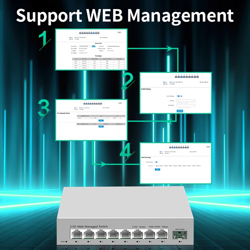 2.5GbE Inteligente Gerenciado  - 10G Sfp+ Switch 8 Port avaliação e preço
