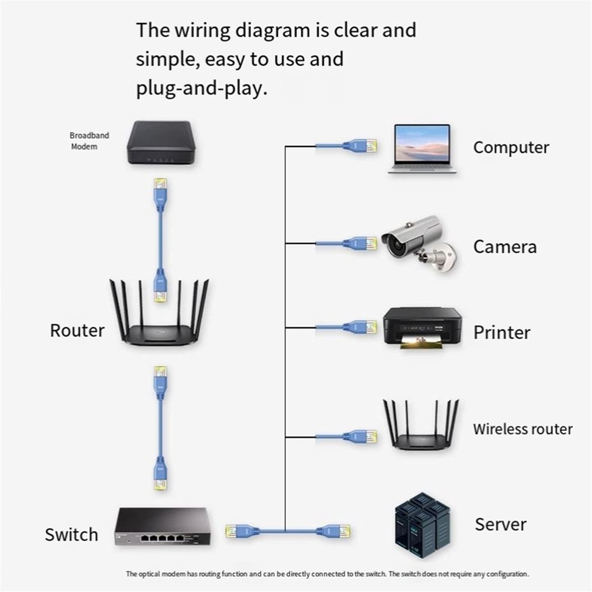 5 portas 2.5g interruptor ethe - Switch 5 Port 2.5G Unmanaged avaliação e preço