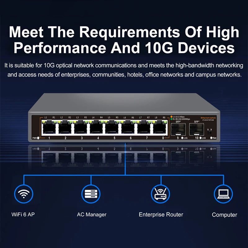 ONTi Switch Ethernet Não Geren - 8 Port 2.5G Switch Unmanaged avaliação e preço