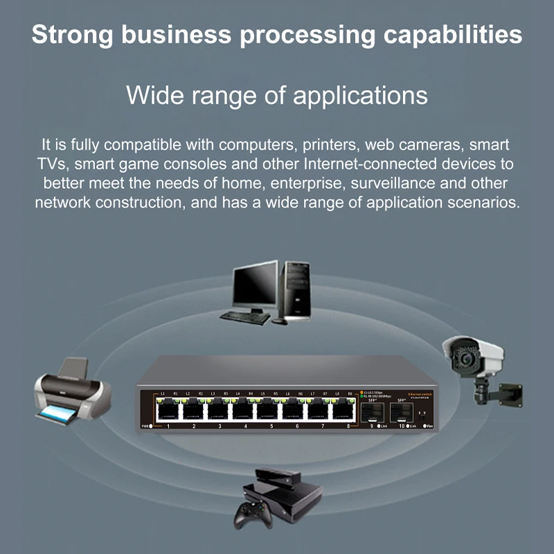 ONTi Switch Ethernet Não Geren - 8 Port 2.5G Switch Unmanaged avaliação e preço