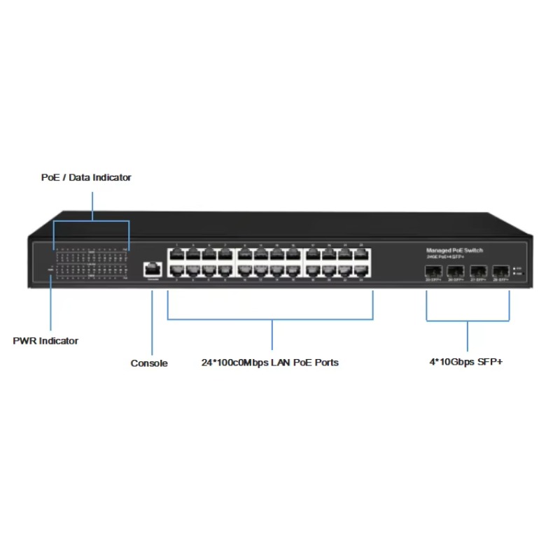 Switch Ethernet gerenciado de  - Managed Switch 24 Port Gigabit avaliação e preço