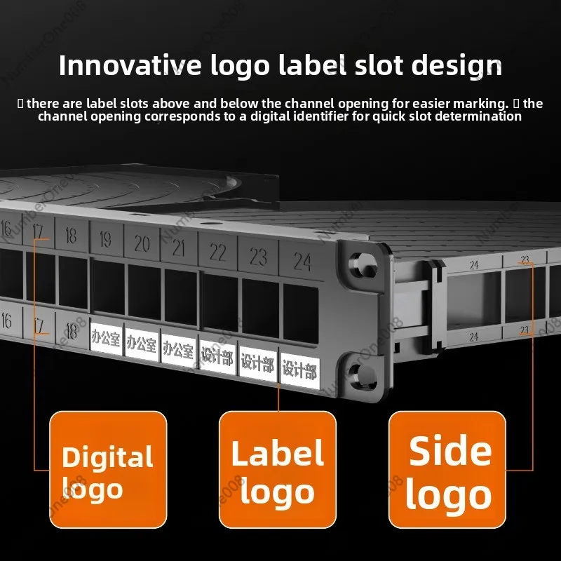 Painel de Gerenciamento de Cab - Network Switch Rack Mount 1U avaliação e preço