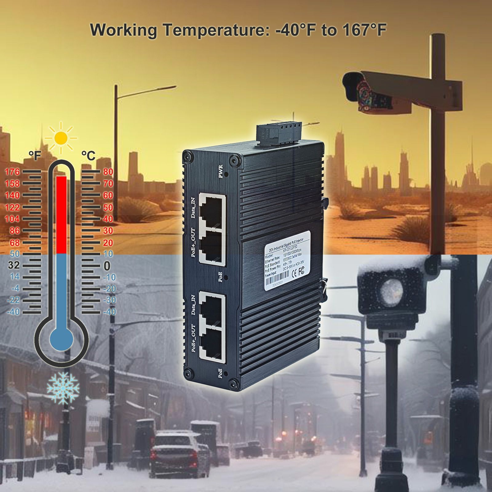 Injetor PoE Industrial com Ada - Poe Injector Gigabit 30W avaliação e preço
