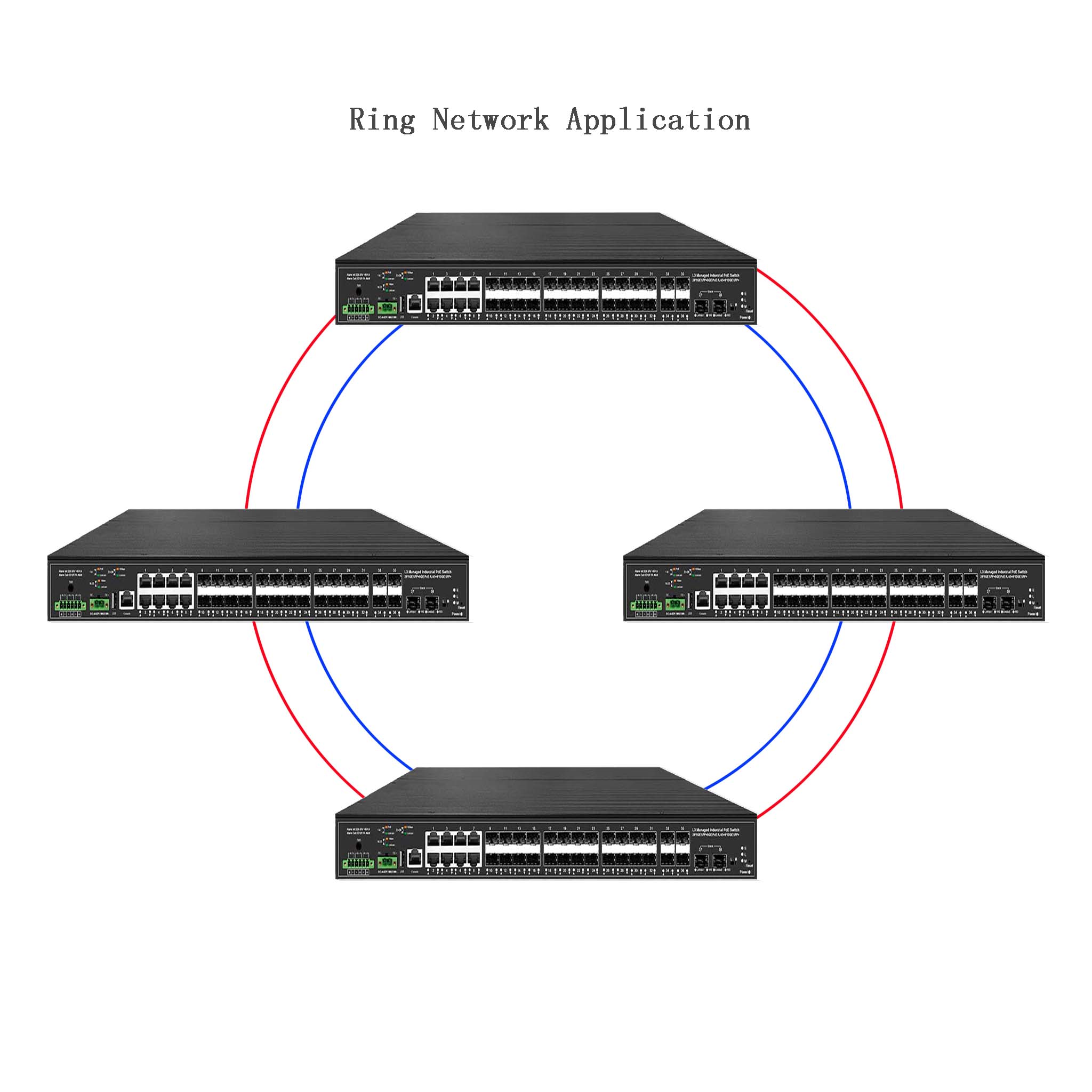 10g uplink 38 portas interrupt - Switch 24 Port 10G Uplink avaliação e preço