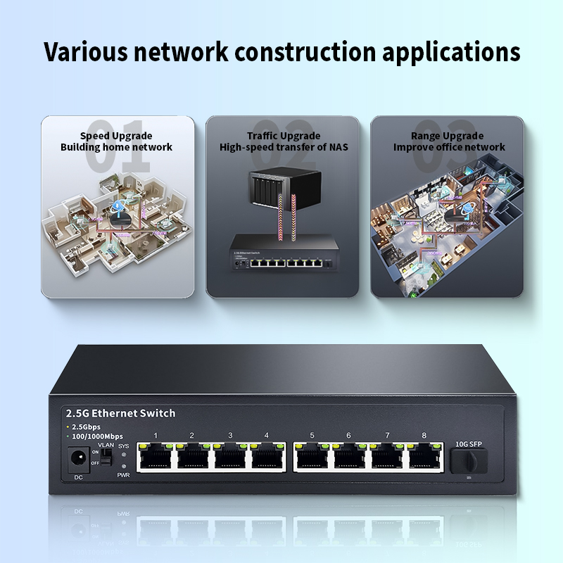 Switch Ethernet não gerenciado - 8 Port 2.5G Switch Unmanaged avaliação e preço