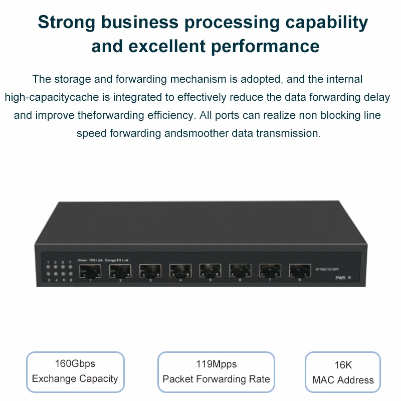 Switch Ethernet de 8 Portas 10 - 8 Port 2.5G Switch Unmanaged avaliação e preço