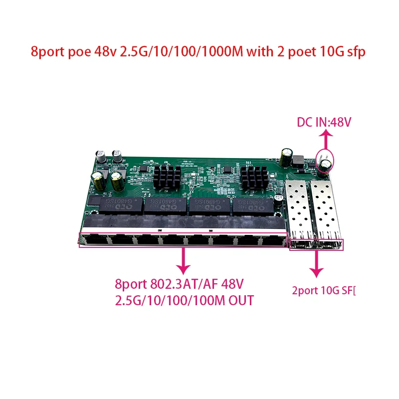 Fonte de alimentação POE de 8  - 10G Sfp+ Switch 8 Port avaliação e preço