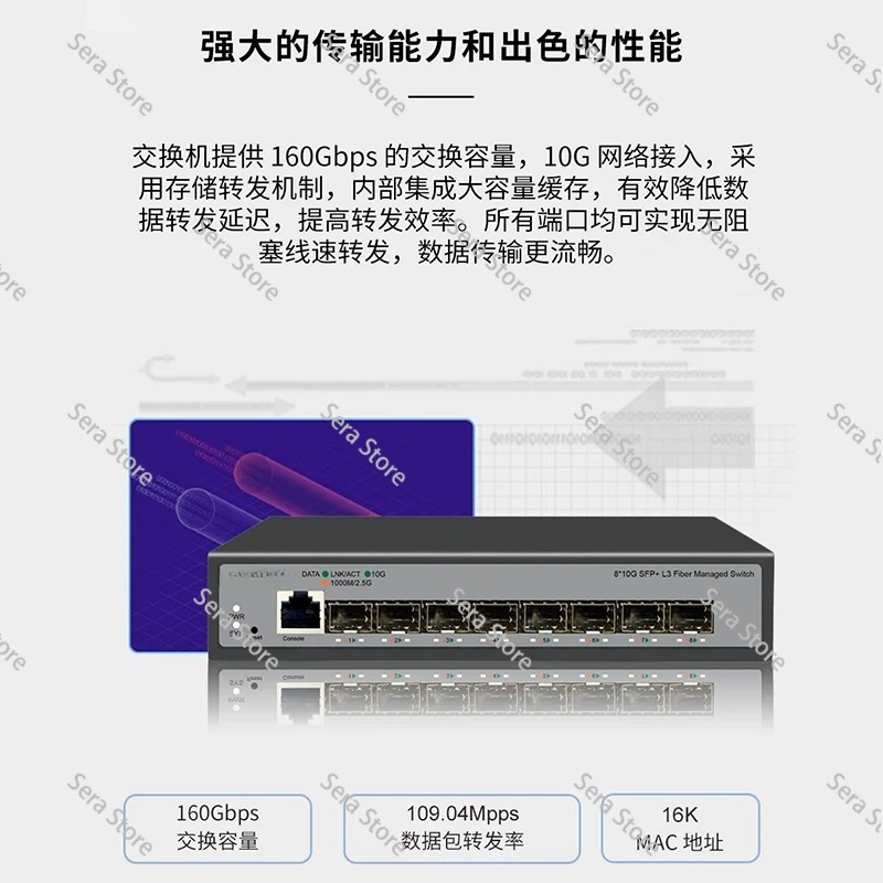 Switch Ethernet de 8 Portas Fu - 10G Sfp+ Switch 8 Port avaliação e preço