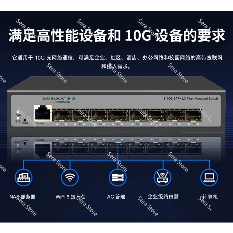 Switch Ethernet de 8 Portas Fu - 10G Sfp+ Switch 8 Port avaliação e preço