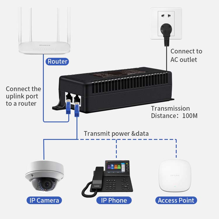 Hisource 15W 30W 60W 90W Gigab - Poe Injector Gigabit 30W avaliação e preço