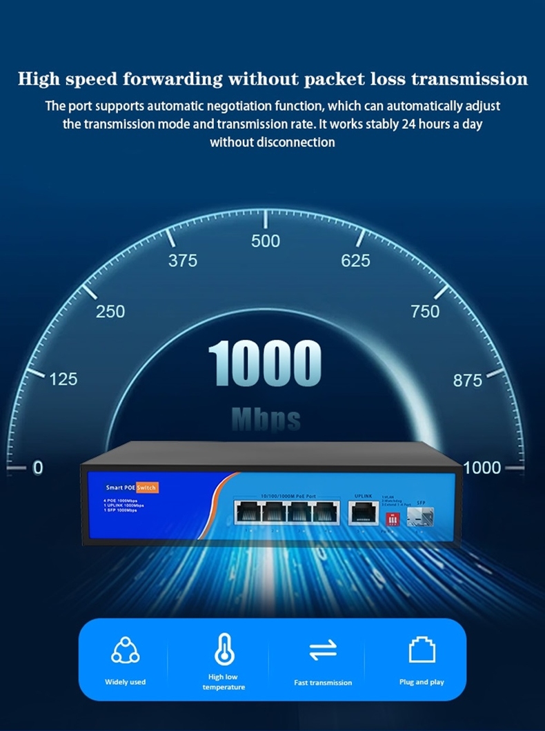 Switch POE OEM/ODM de fábrica, - Poe Switch 16 Port 802.3At avaliação e preço