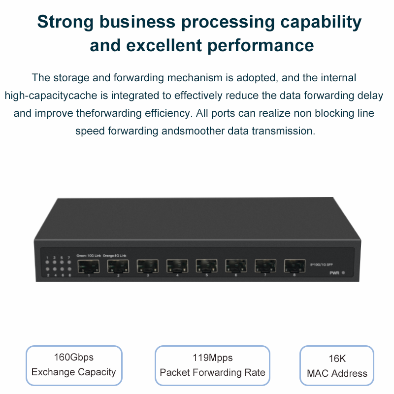 Switch Ethernet de 8 Portas 10 - 8 Port 2.5G Switch Unmanaged avaliação e preço