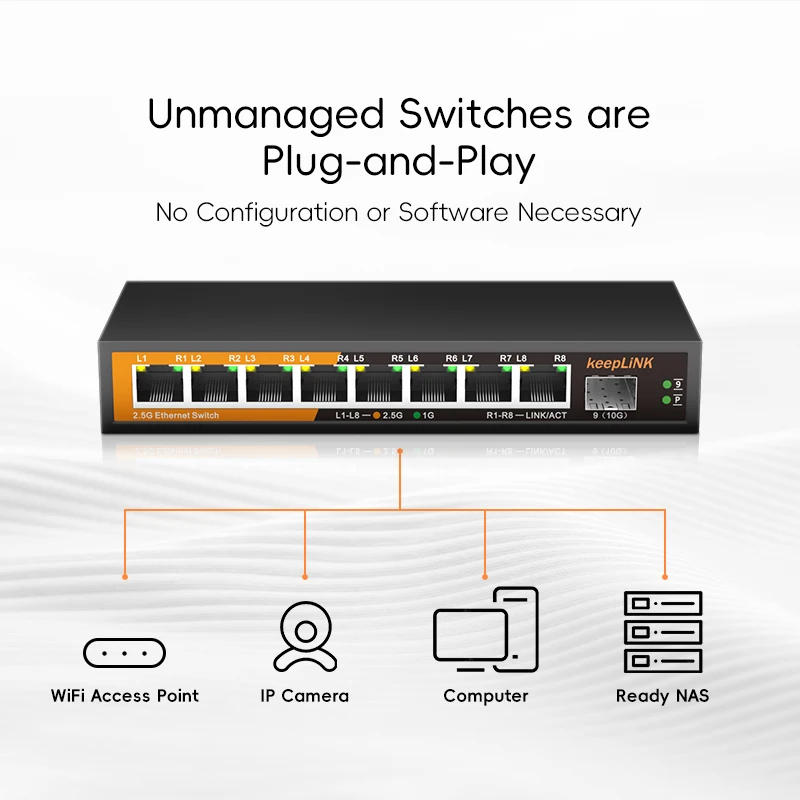 KeepLiNK Switch Ethernet Multi - 8 Port 2.5G Switch Unmanaged avaliação e preço