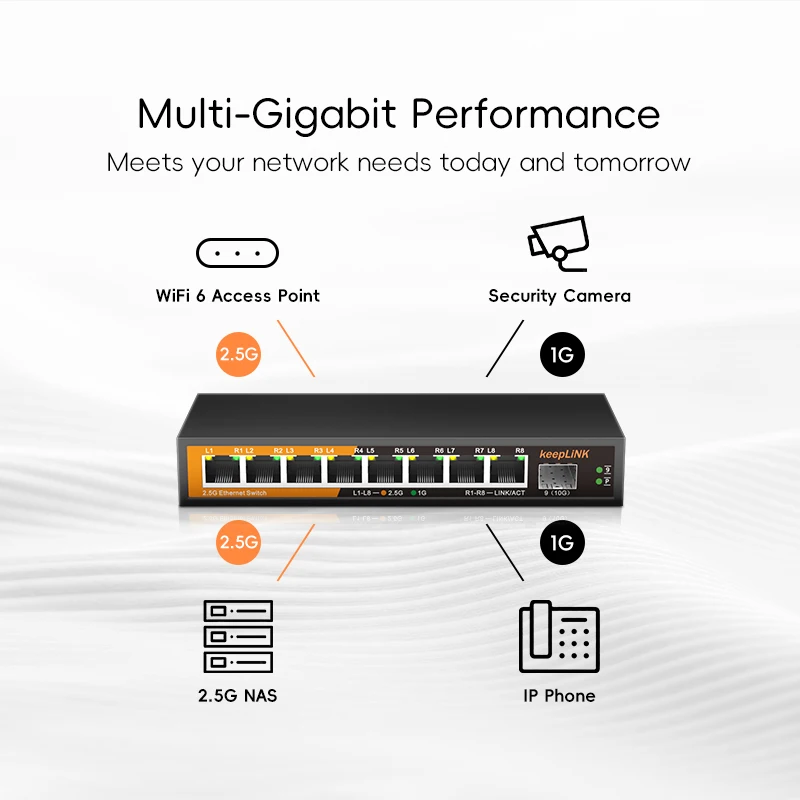 KeepLiNK Switch Ethernet Multi - 8 Port 2.5G Switch Unmanaged avaliação e preço