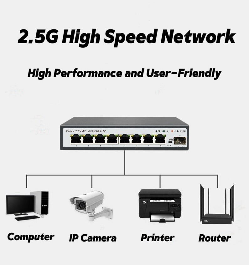 Switch Ethernet multi-Gigabit  - 8 Port 2.5G Switch Unmanaged avaliação e preço