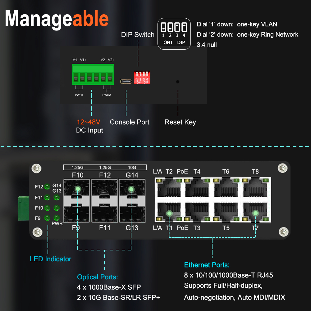 Switch Industrial Gigabit PoE+ - 10G Sfp+ Switch 8 Port avaliação e preço