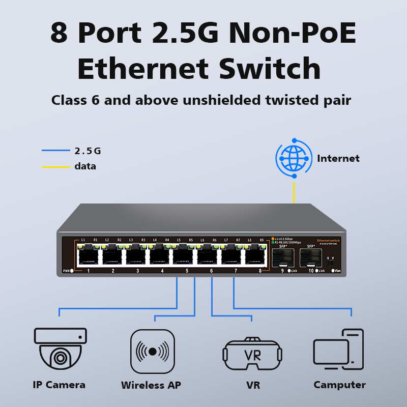 Switch Ethernet Hisource de 8  - 8 Port 2.5G Switch Unmanaged avaliação e preço