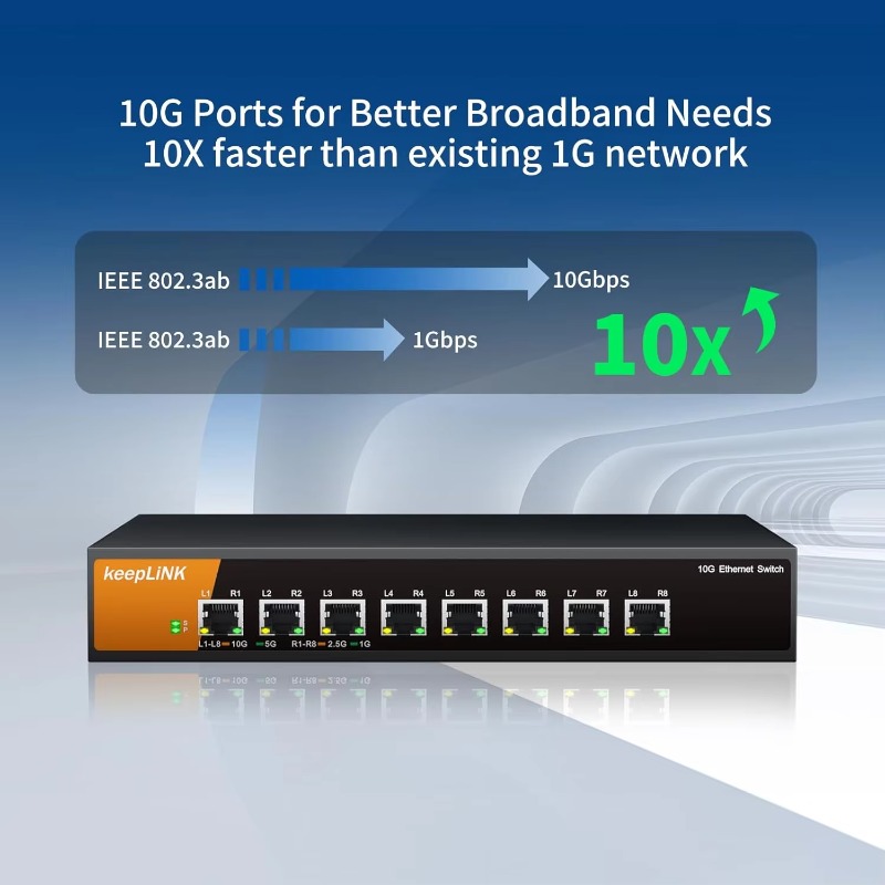 Switch Ethernet não gerenciado - 8 Port 2.5G Switch Unmanaged avaliação e preço