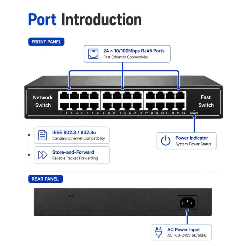 Switch Ethernet rápido de 24 p - Network Switch Rack Mount 1U avaliação e preço