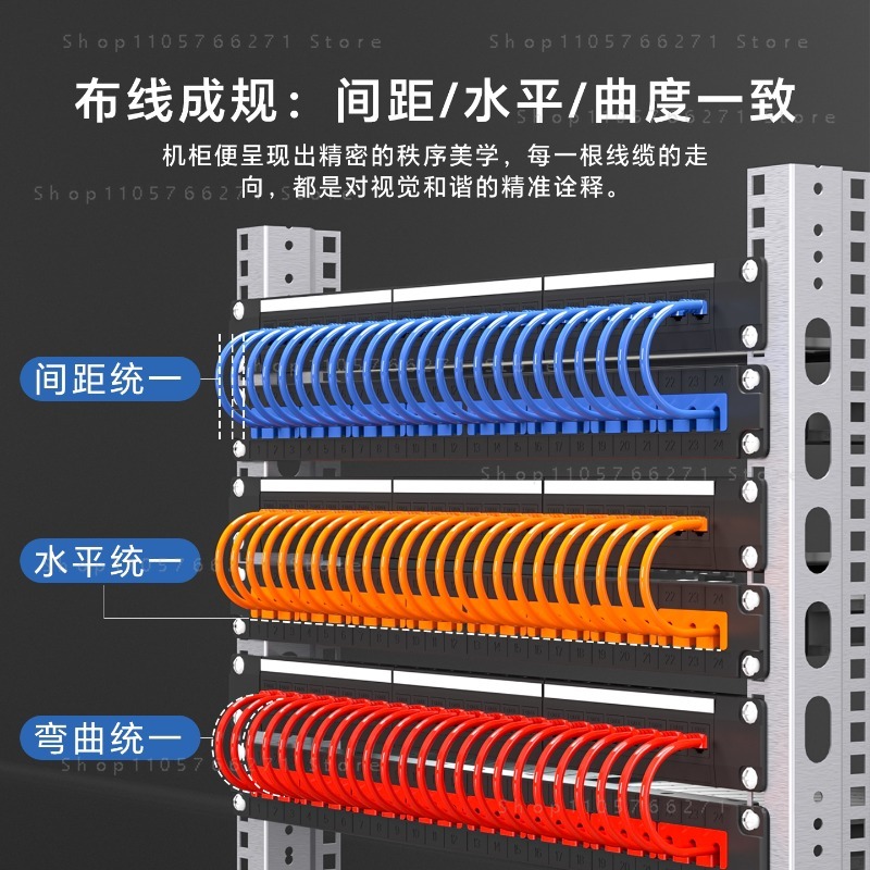 Painel de Gerenciamento de Cab - Network Switch Rack Mount 1U avaliação e preço