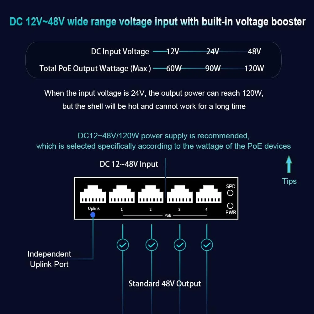 Switch Industrial Gigabit Ethe - Industrial Switch Din Rail Gigabit avaliação e preço