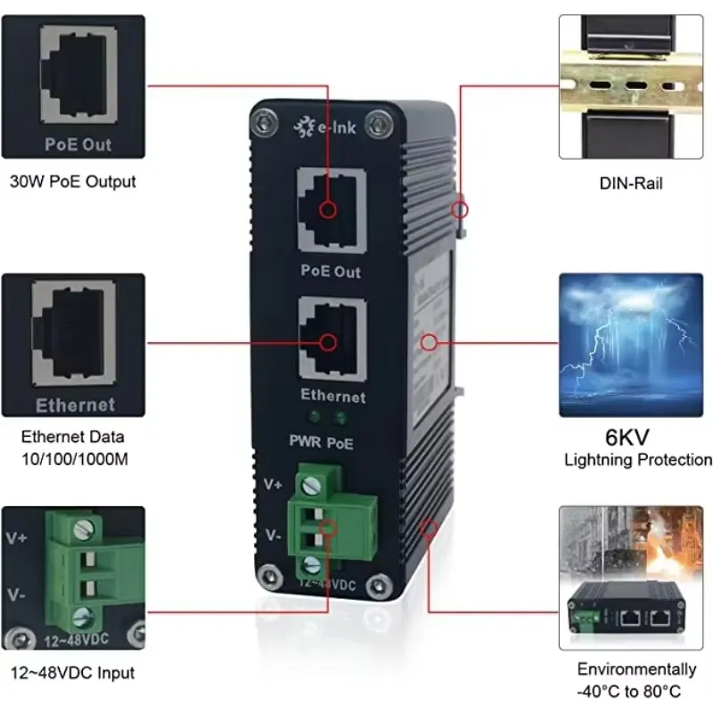 AP01 para Injetor PoE Industri - Poe Injector Gigabit 30W avaliação e preço