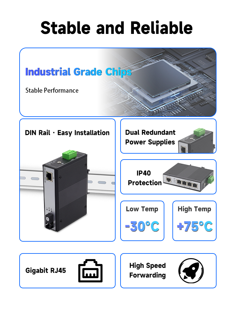 Switch Ethernet Industrial Gig - Industrial Switch Din Rail Gigabit avaliação e preço